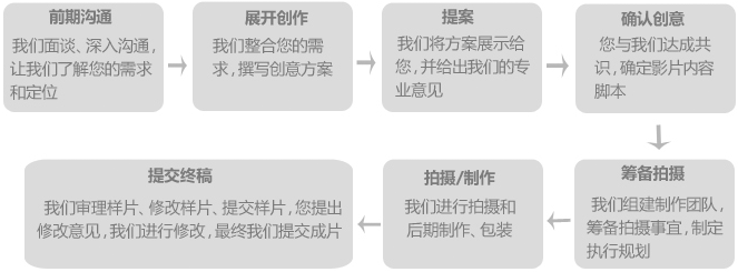 &#31859;&#20848;&#23448;&#26041;&#32593;&#39029;&#29256;&#45;&#31859;&#20848;&#77;&#105;&#76;&#97;&#110;&#40;&#20013;&#22269;&#41;